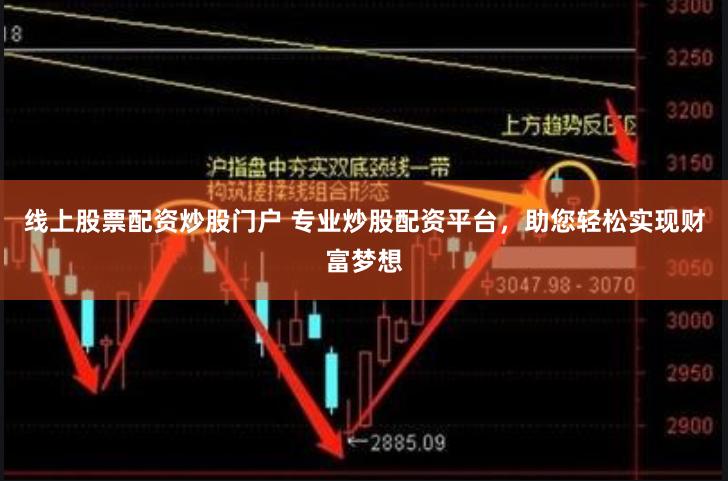 线上股票配资炒股门户 专业炒股配资平台，助您轻松实现财富梦想