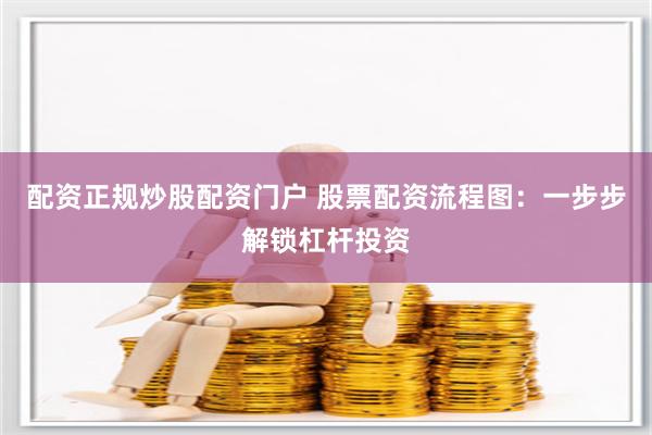 配资正规炒股配资门户 股票配资流程图：一步步解锁杠杆投资